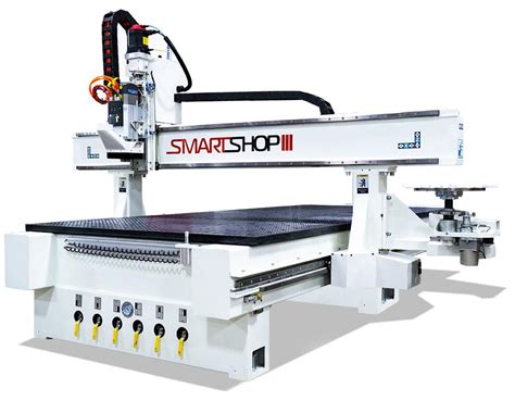 TOP 10 BEST Cnc Machine Shops in Spartanburg, SC 